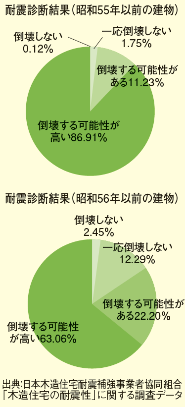 20150207housing