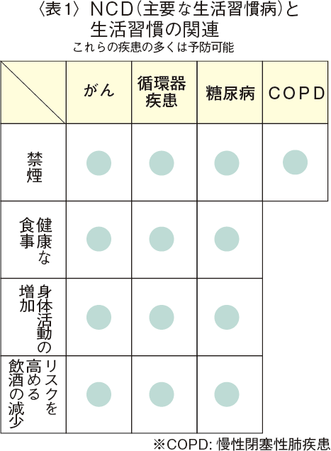 20151010seikatsu02