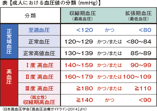 20151017seikatsu03