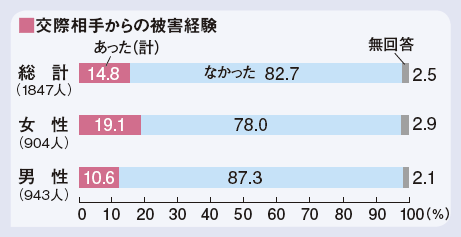 20151205top01