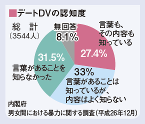 20151205top02