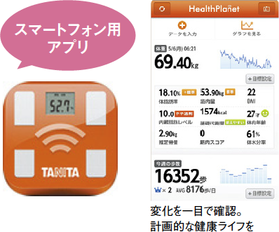 ヘルスプラネット体重や体脂肪率などのデータをグラフ管理できるサービス。SNSサイトにも反映させることが可能です。体のデータを持ち歩き、いつでも記録。ダウンロード無料