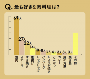 20160430top03