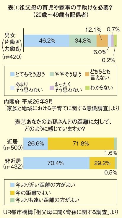 20160924housing