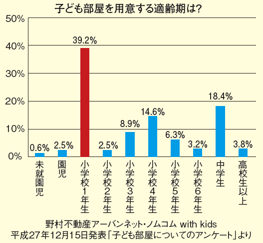 20161029housing