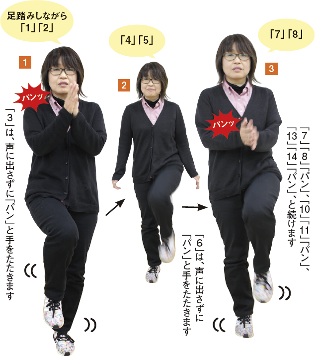 聞くのとやってみるのとでは大違い! ぜひチャレンジして、どこまで失敗なくできるかやってみましょう