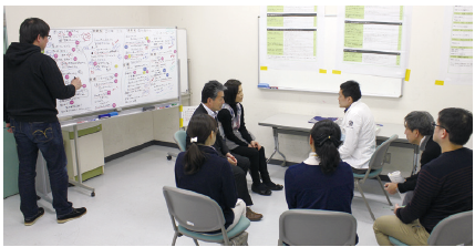 研修風景。今回は和歌山県立医科大学附属病院の医師4人が参加。本当の患者さんと向き合うように会話し、後に観察していた医師と意見交換