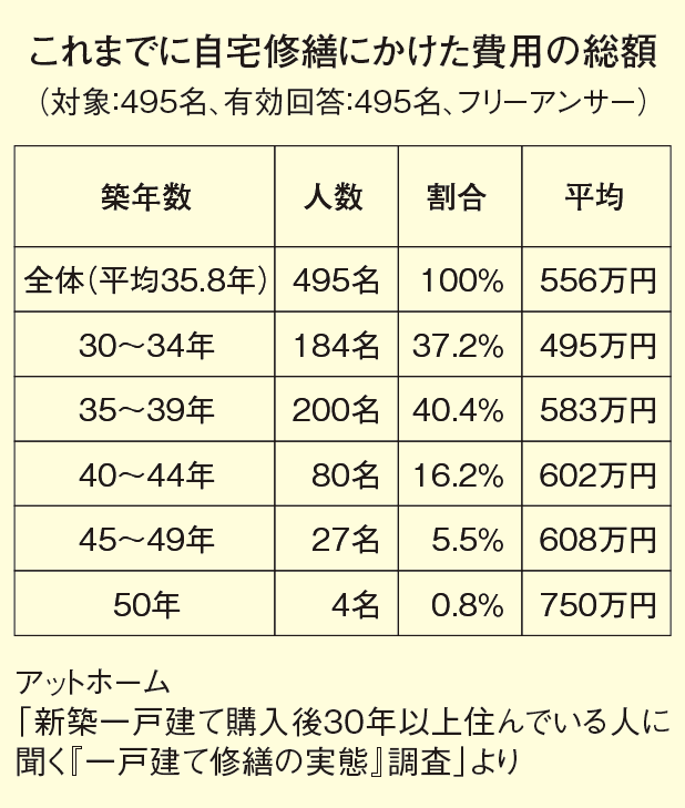 20170325housing