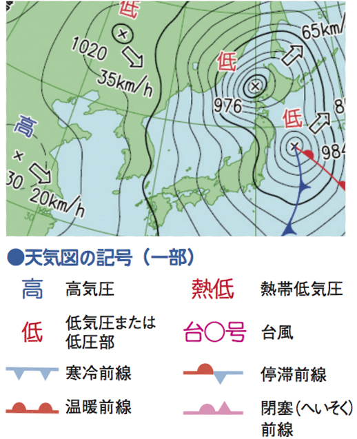 天気図