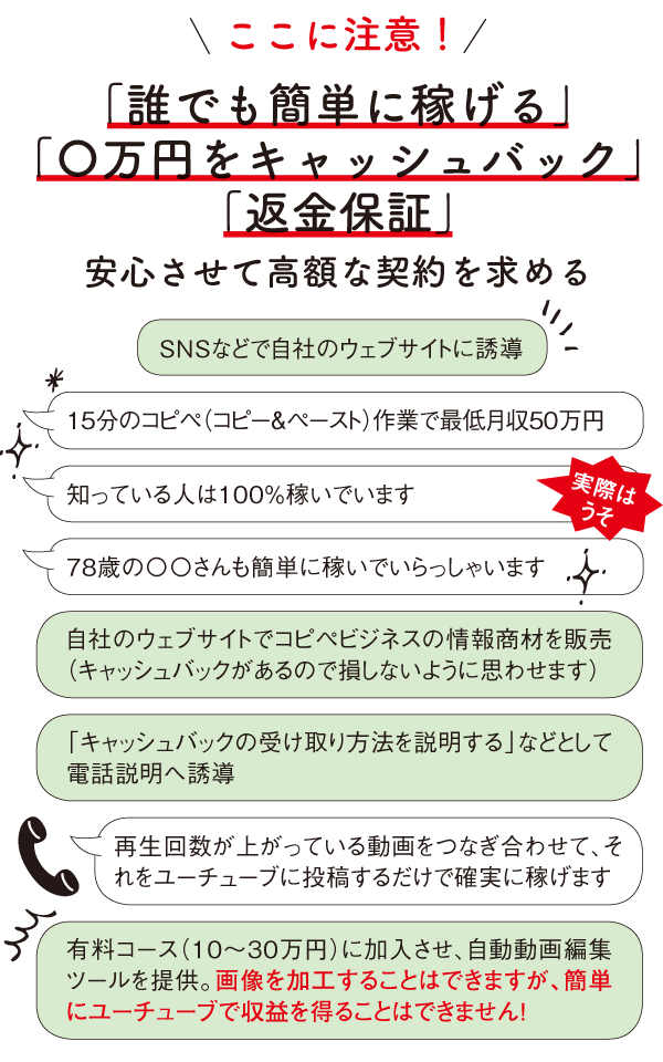 コピペするだけで簡単に稼げます