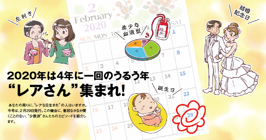 年は4年に一回のうるう年 レアさん 集まれ Living和歌山living和歌山