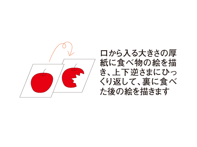 「はらぺこネコちゃん」作り方2