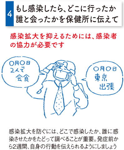 もし感染したら発症前から2週間の行動を保健所に伝えられるようにしよう