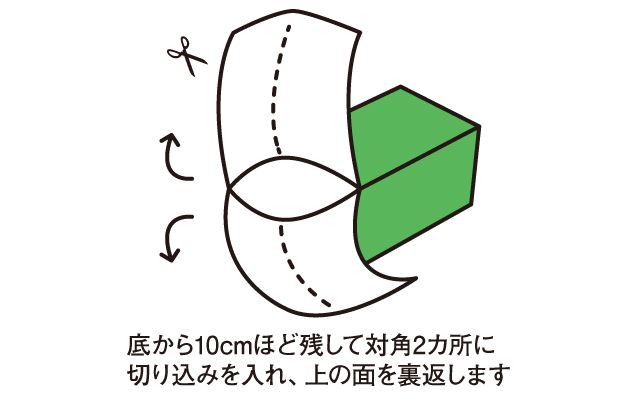 底から10cmほど残して対角2カ所に切り込みを入れ、上の面を裏返します