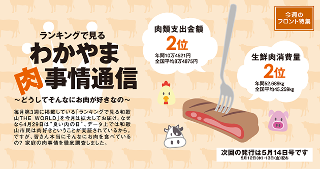 ランキングで見る わかやま 肉事情通信～どうしてそんなにお肉が好きなの～