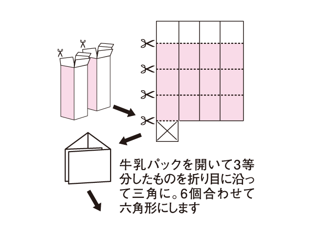 こぴちゃんの手作りおもちゃ お手軽タンバリン Living和歌山