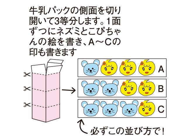 こぴちゃんの手作りおもちゃ こぴちゃんキューブ Living和歌山living和歌山