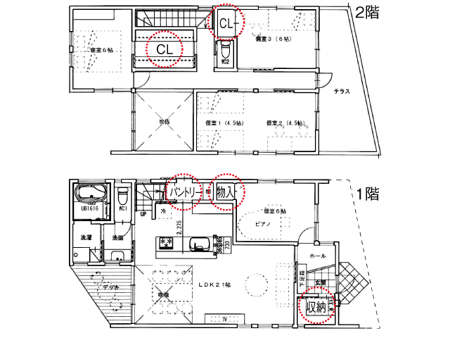 念願のマイホーム、家づくりで後悔しないために<br/>間取りより収納に不満 大きさよりも適材適所に配置を