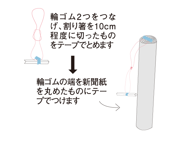 こぴちゃんの手作りおもちゃ ロケットこぴちゃん Living和歌山