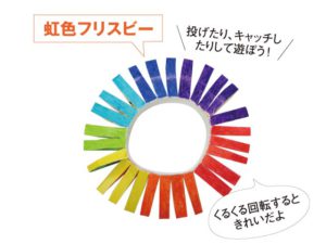 こぴちゃんの手作りおもちゃ 虹色フリスビー Living和歌山 こぴちゃんの手作りおもちゃ 虹色フリスビー Living和歌山
