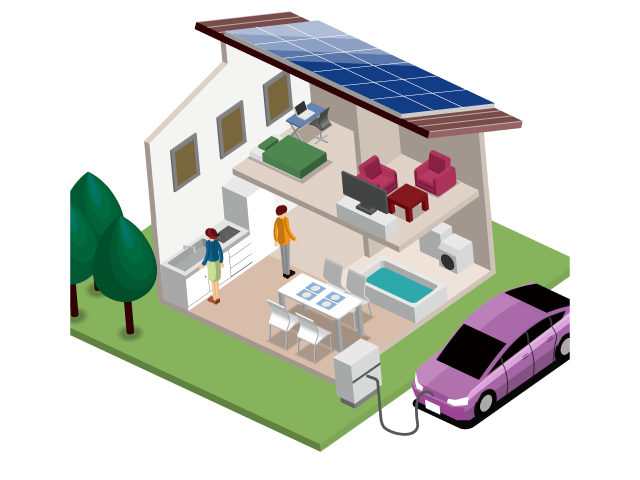 環境と住む人にやさしい省エネの家①<br/> SDGsの家づくり<br/> 省エネ性能の住まいとは