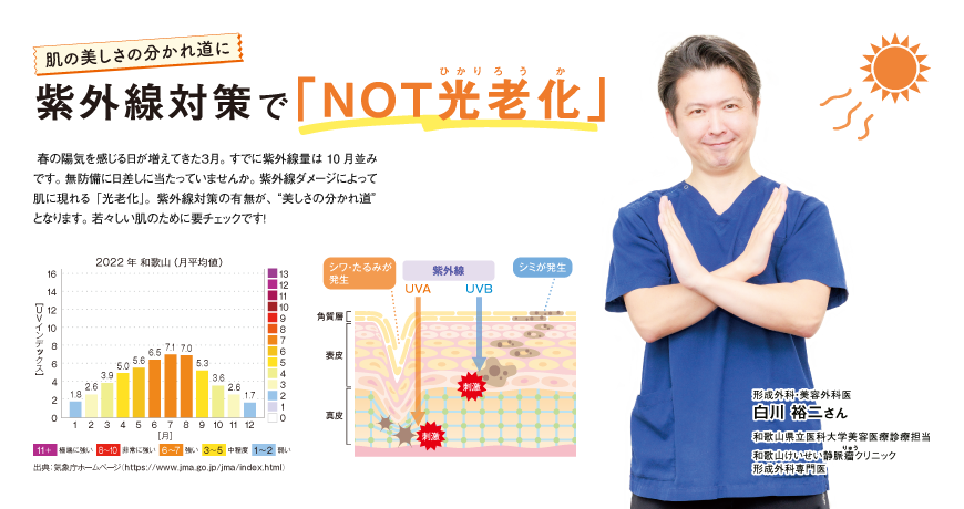 肌の美しさの分かれ道に 紫外線対策で「NOT光老化」