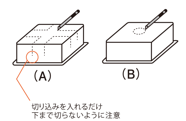 豆腐の空き容器、一つは 四隅に切り込みを入れ(A)、 もう一つは中央をペットボトルのキャップが入る大きさに切り抜きます(B)  ※切り込みを入れるだけ下まで切らないように注意を！