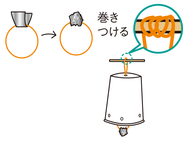 輪ゴムにアルミはくを巻き付け、紙コップの底に通して、短く切った竹串でとめます