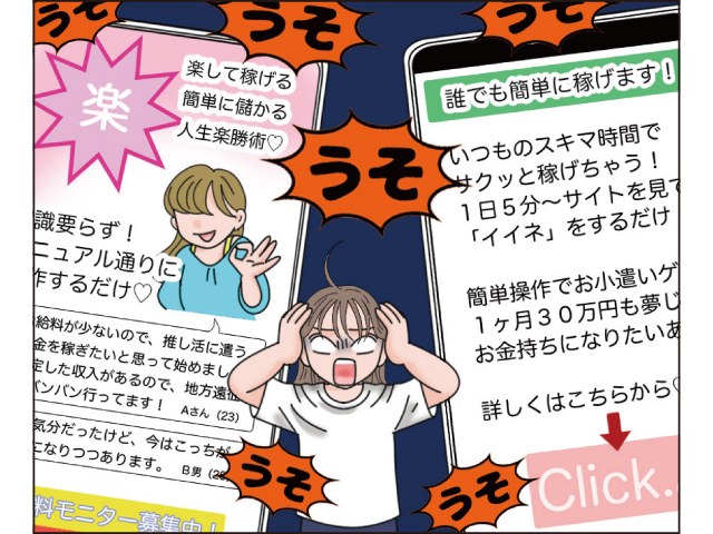 SNS上のもうけ話