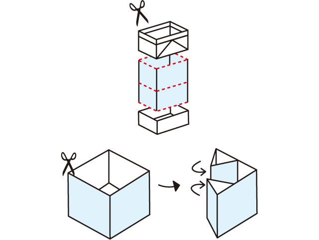 ①牛乳パックを切り取り、一つは開いて三角に折り込み、馬の口を作ります