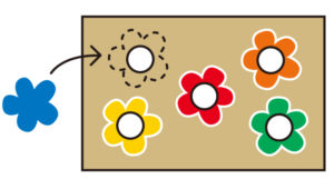 ③厚紙(またはダンボール)にペットボトルの口が入るように5カ所穴をあけ、色紙を切り取った花を貼ります