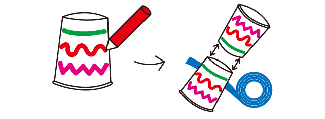  ①紙コップに絵を描いて底同士をテープで張り合わせます